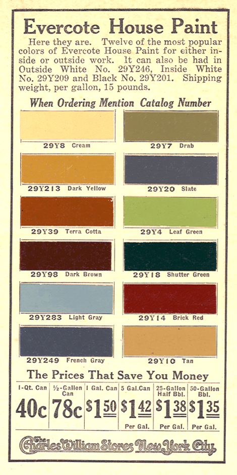 House Paint Colour Chart